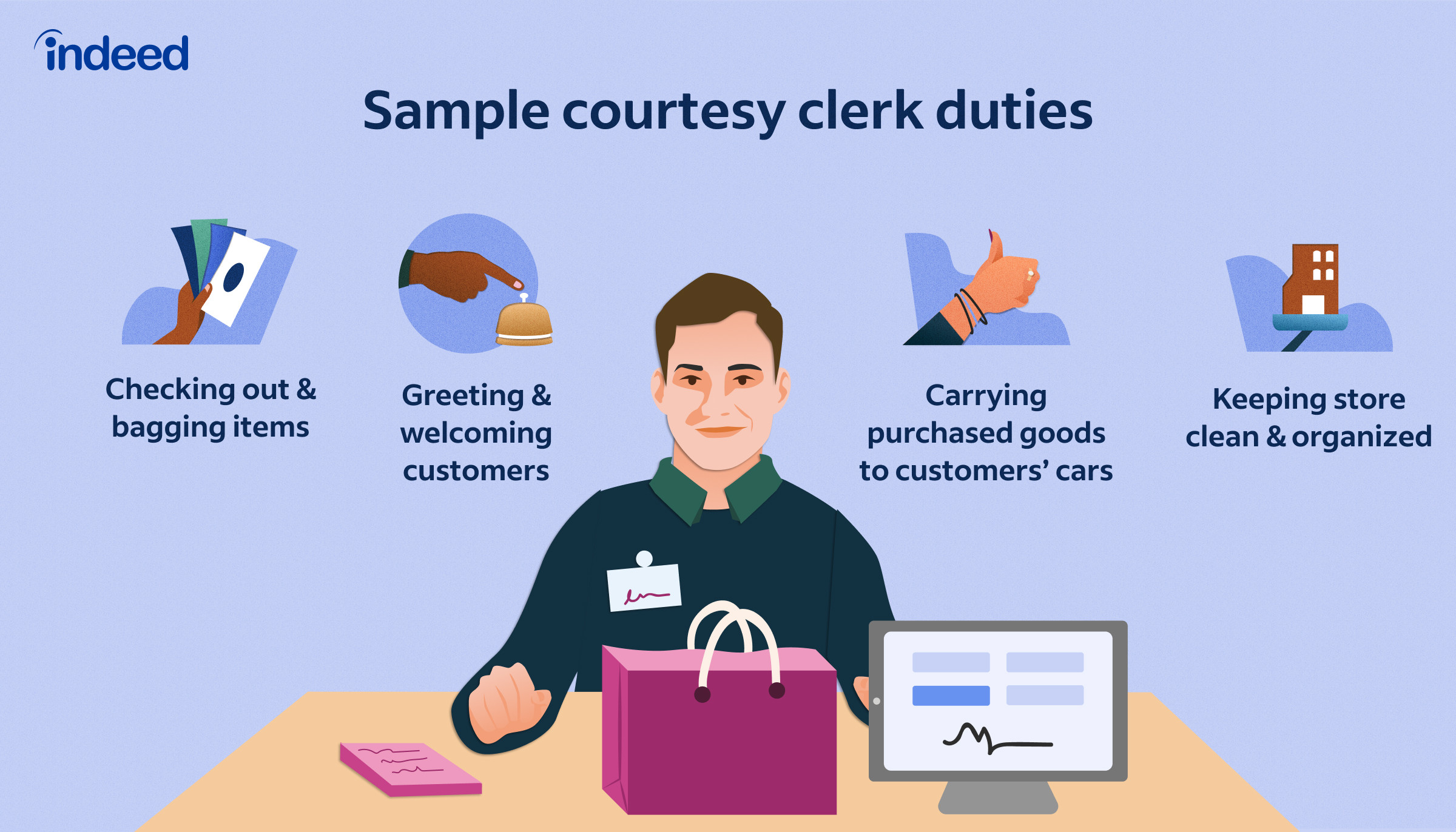 What Is Clerical Work