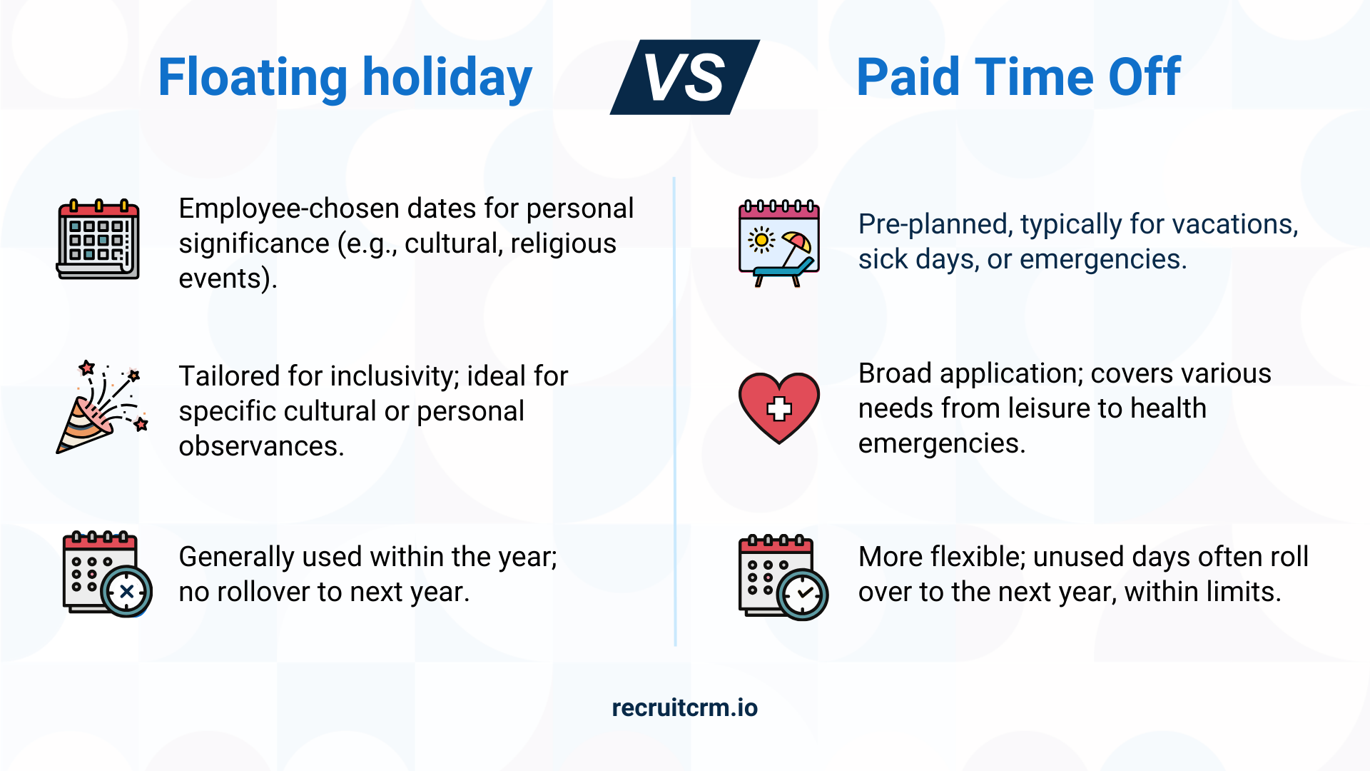 What Is Floating Holiday