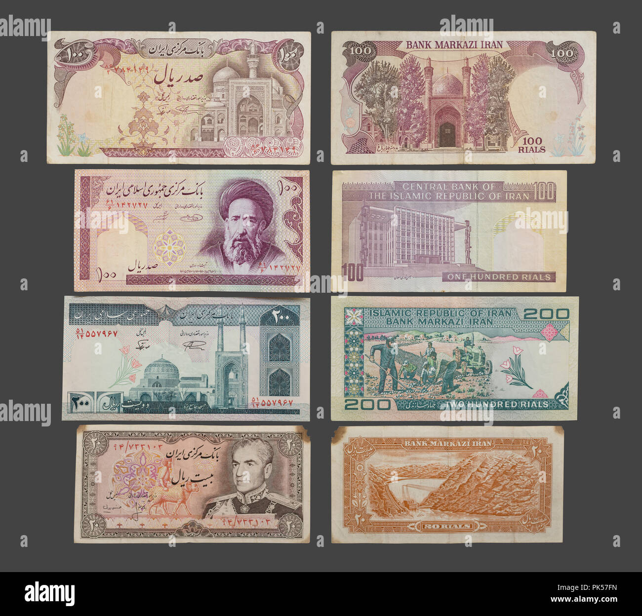 What Is The Name Of Iran Currency