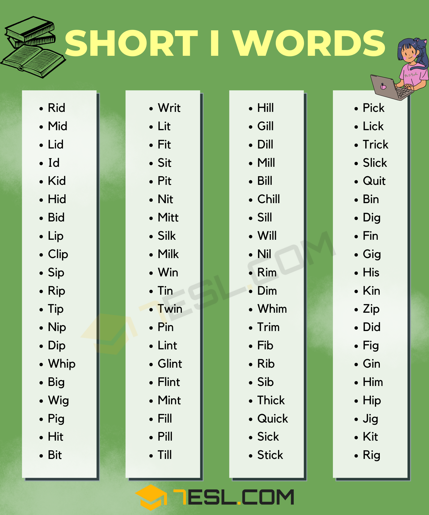 What Is The Shortest Word