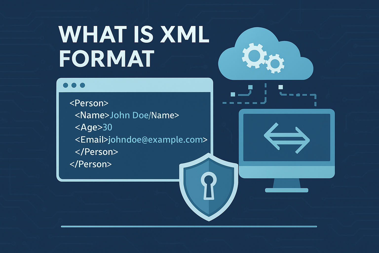 What Is The Xml File