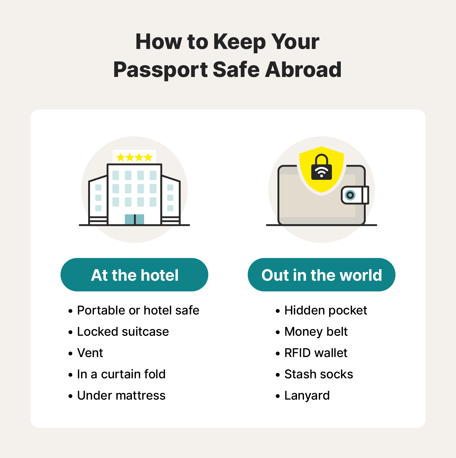 What Prevents Someone From Getting A Passport