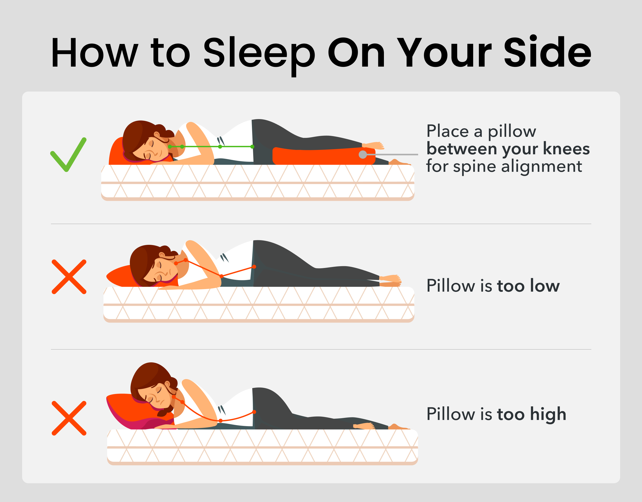 What Side To Sleep On