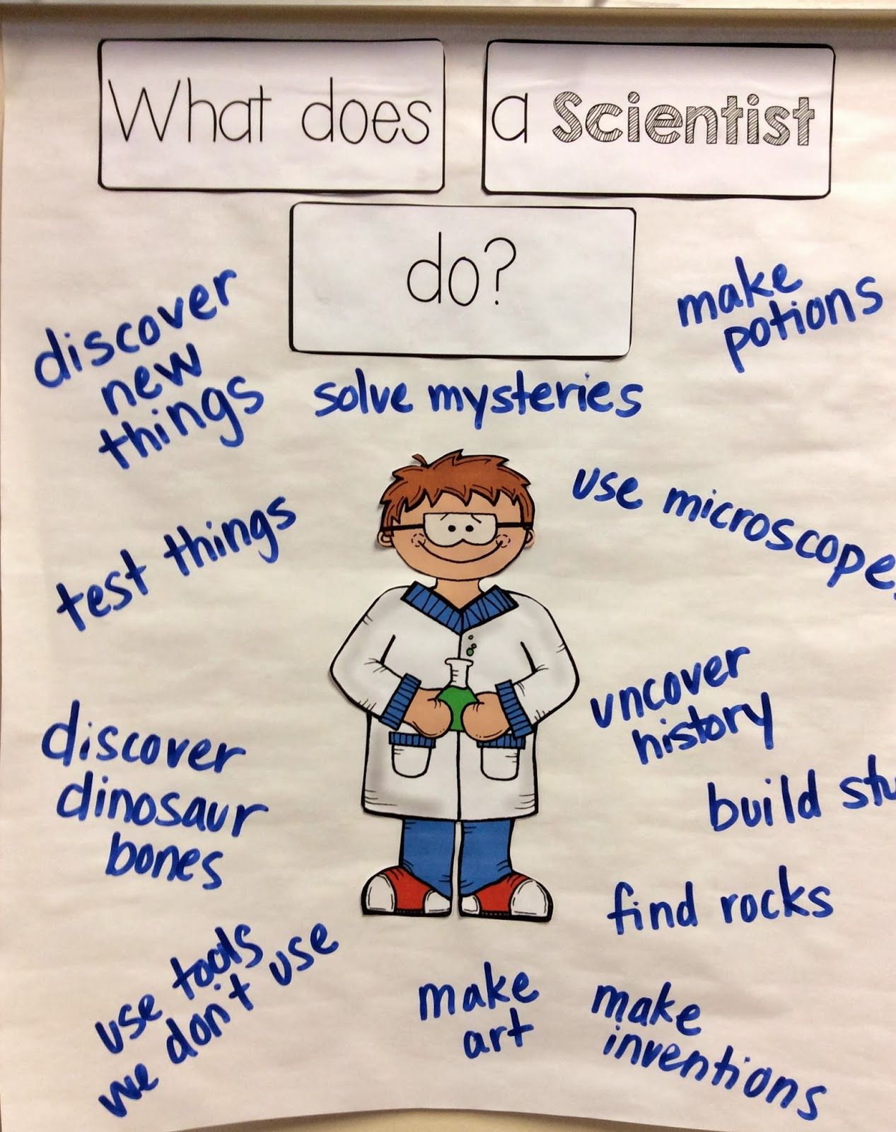 What The Scientists Do