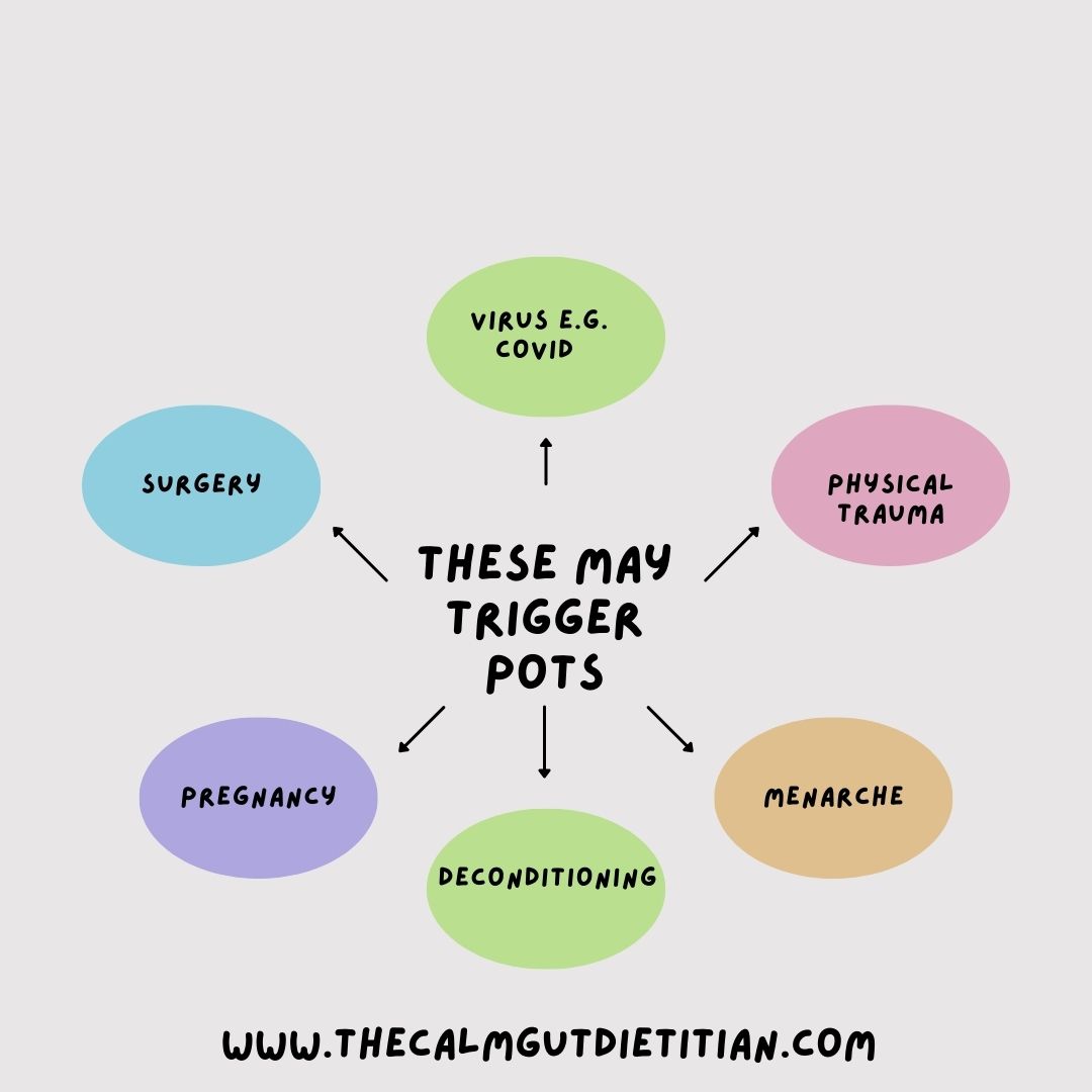What Triggers Pots