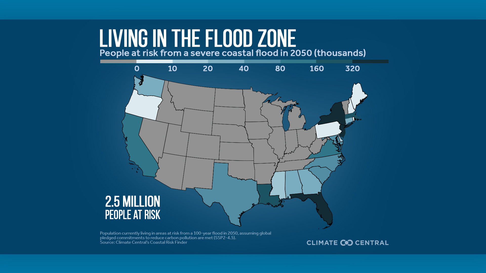 When Does Flood Happen