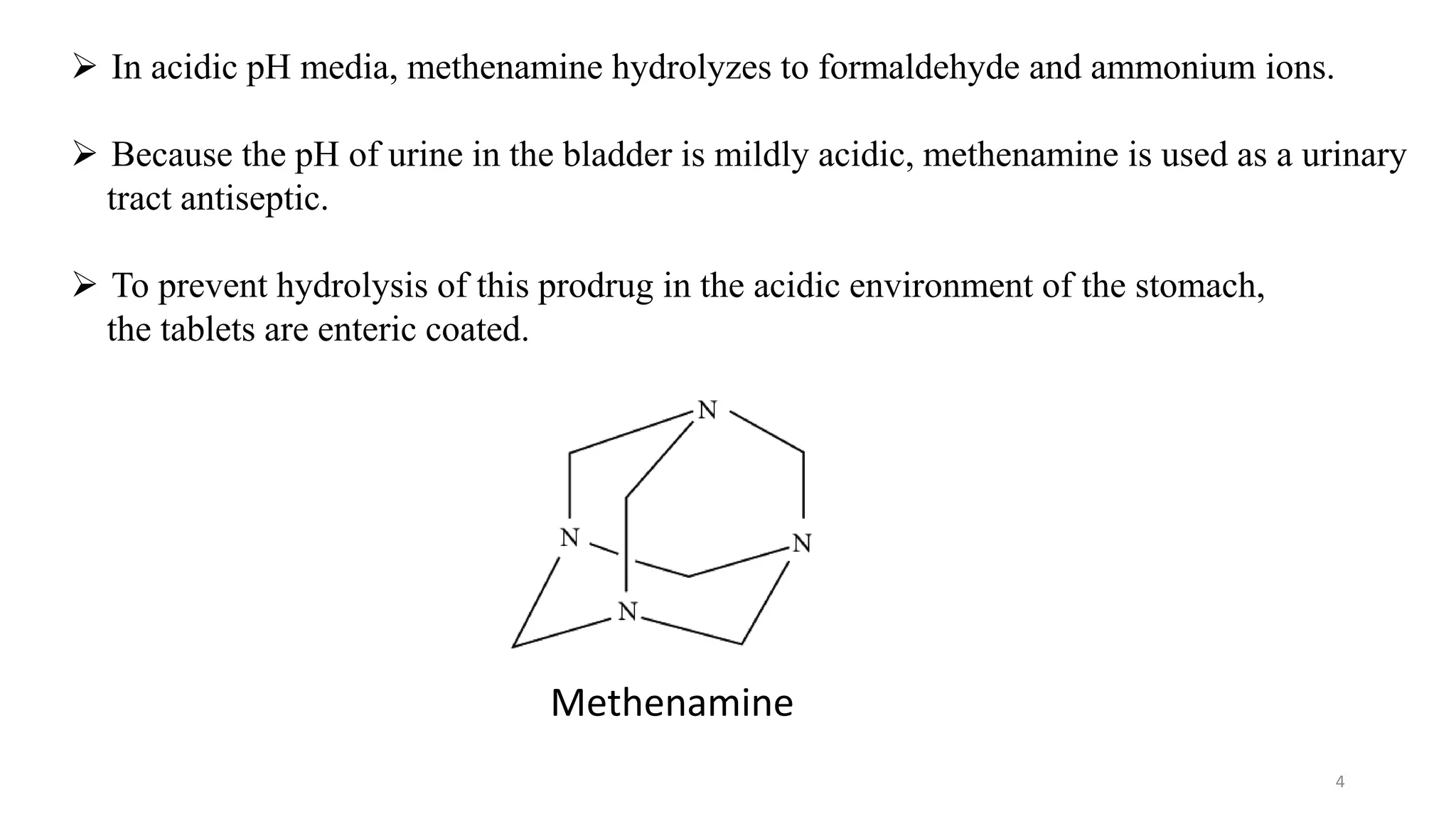 When To Avoid Methenamine