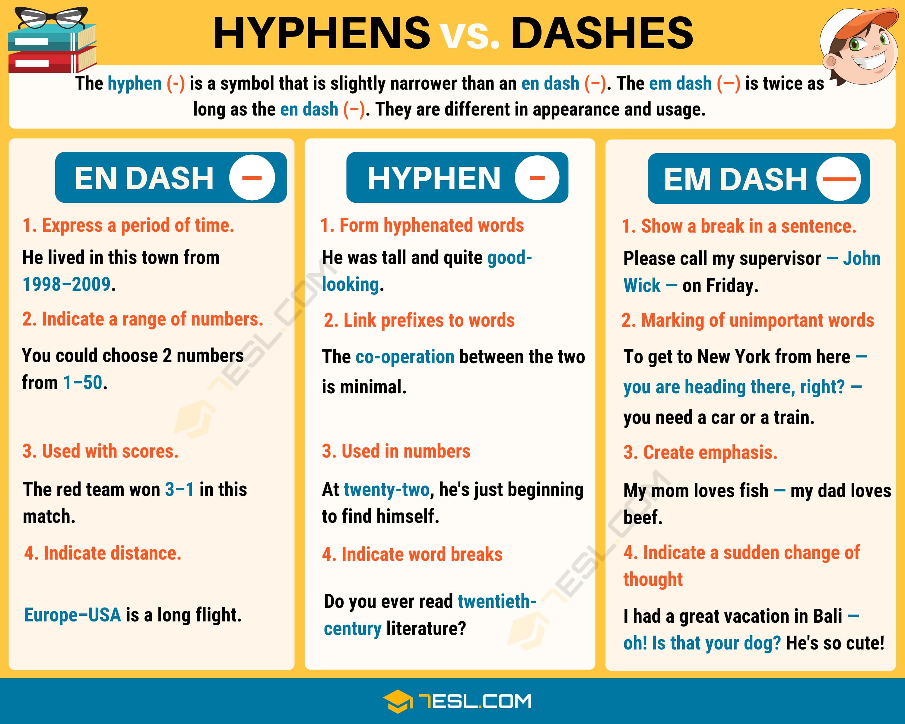 When To Use An Em Dash