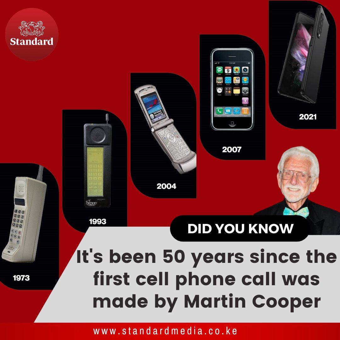 When Was Invented Cell Phones