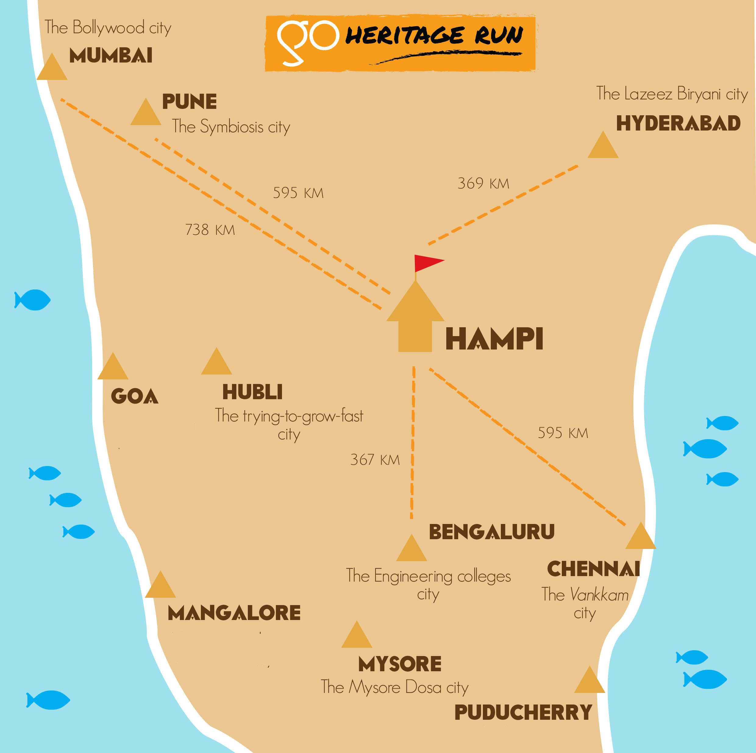 Where Is Located Hampi