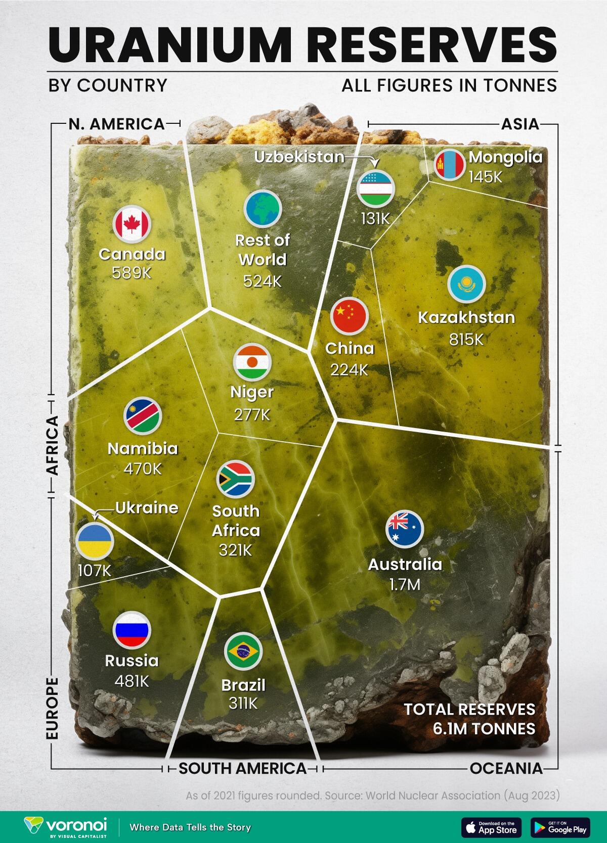 Where Is Uranium Found In The World