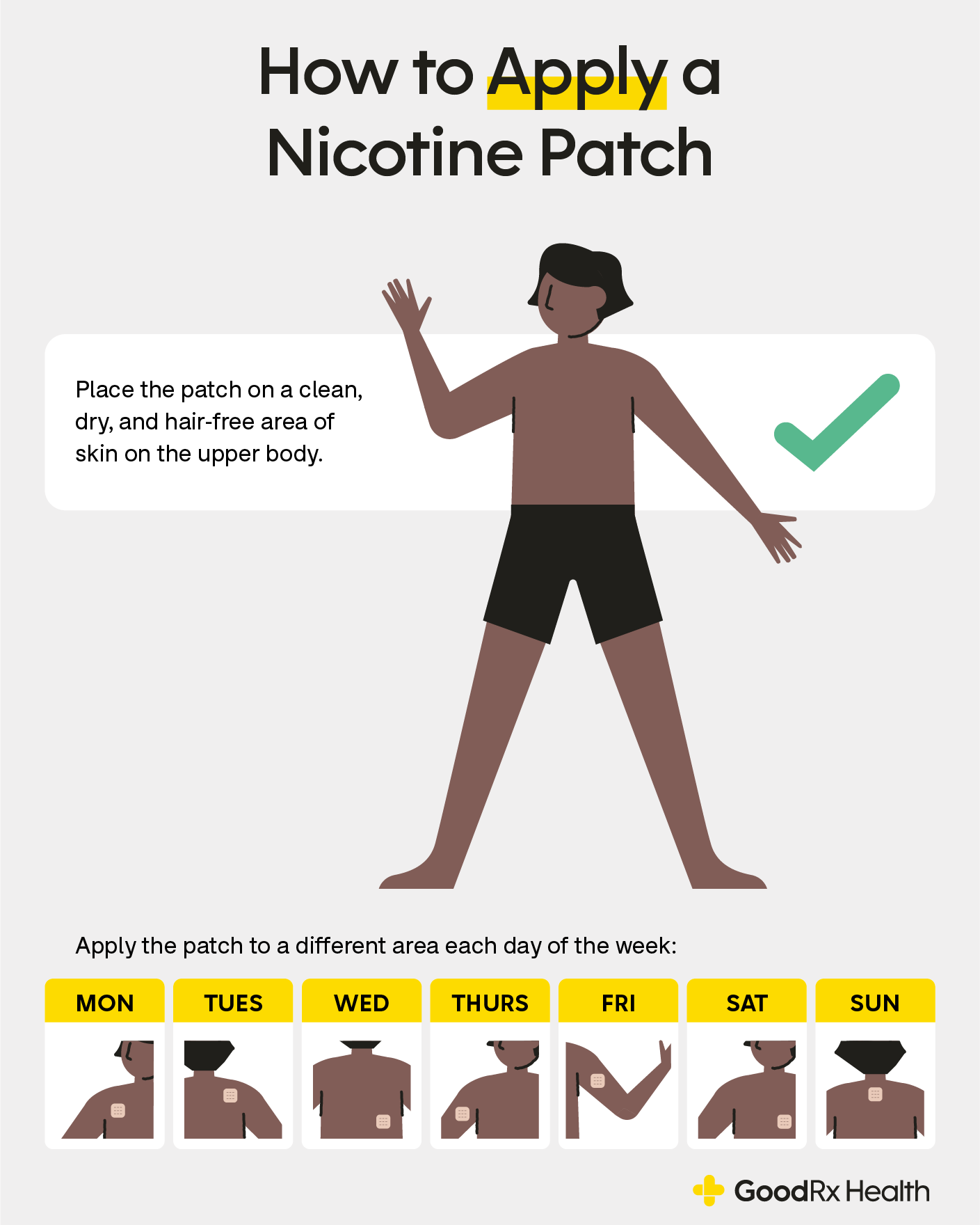 Where To Apply Nicotine Patch