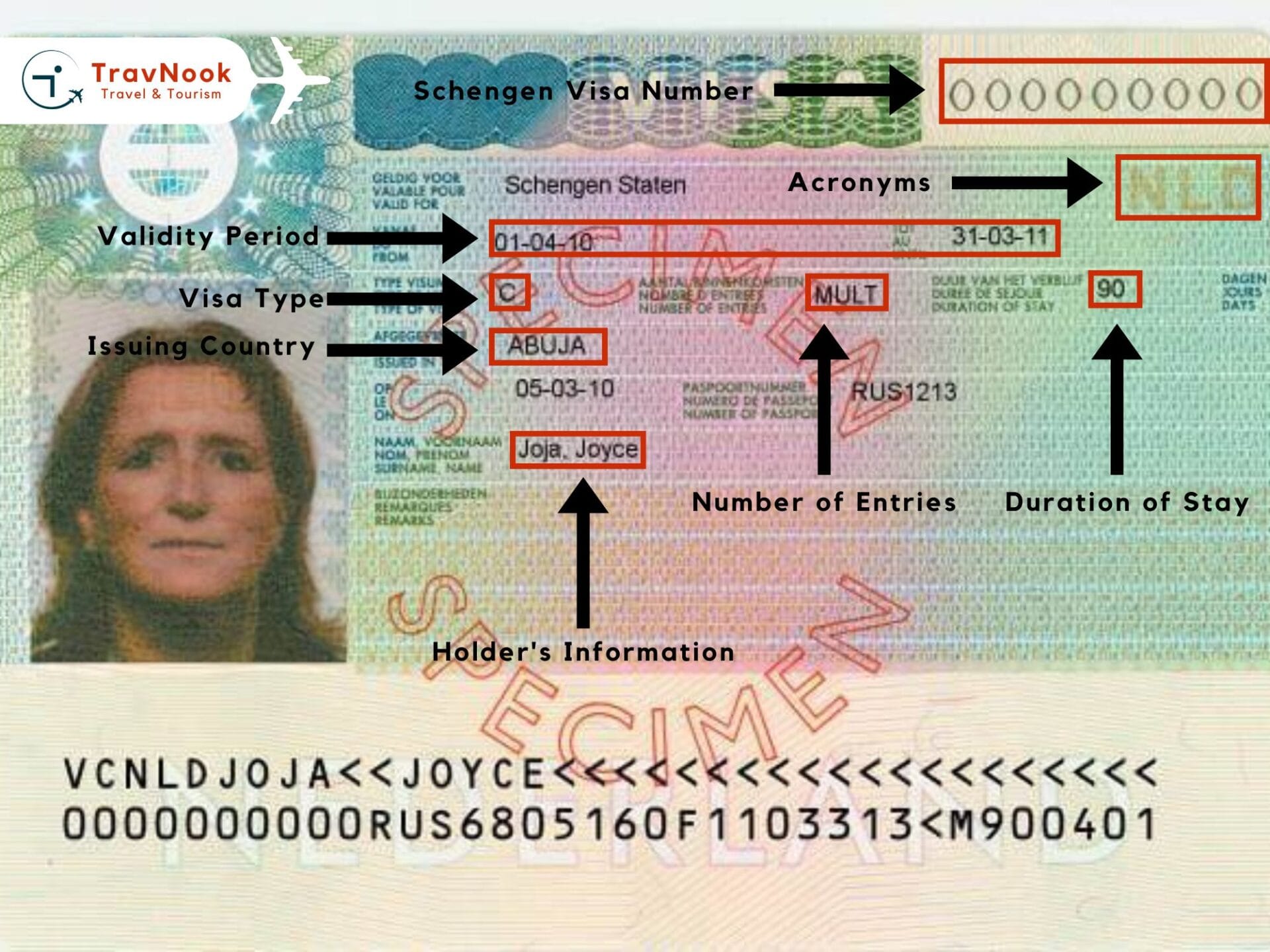 Where To Find Visa Number