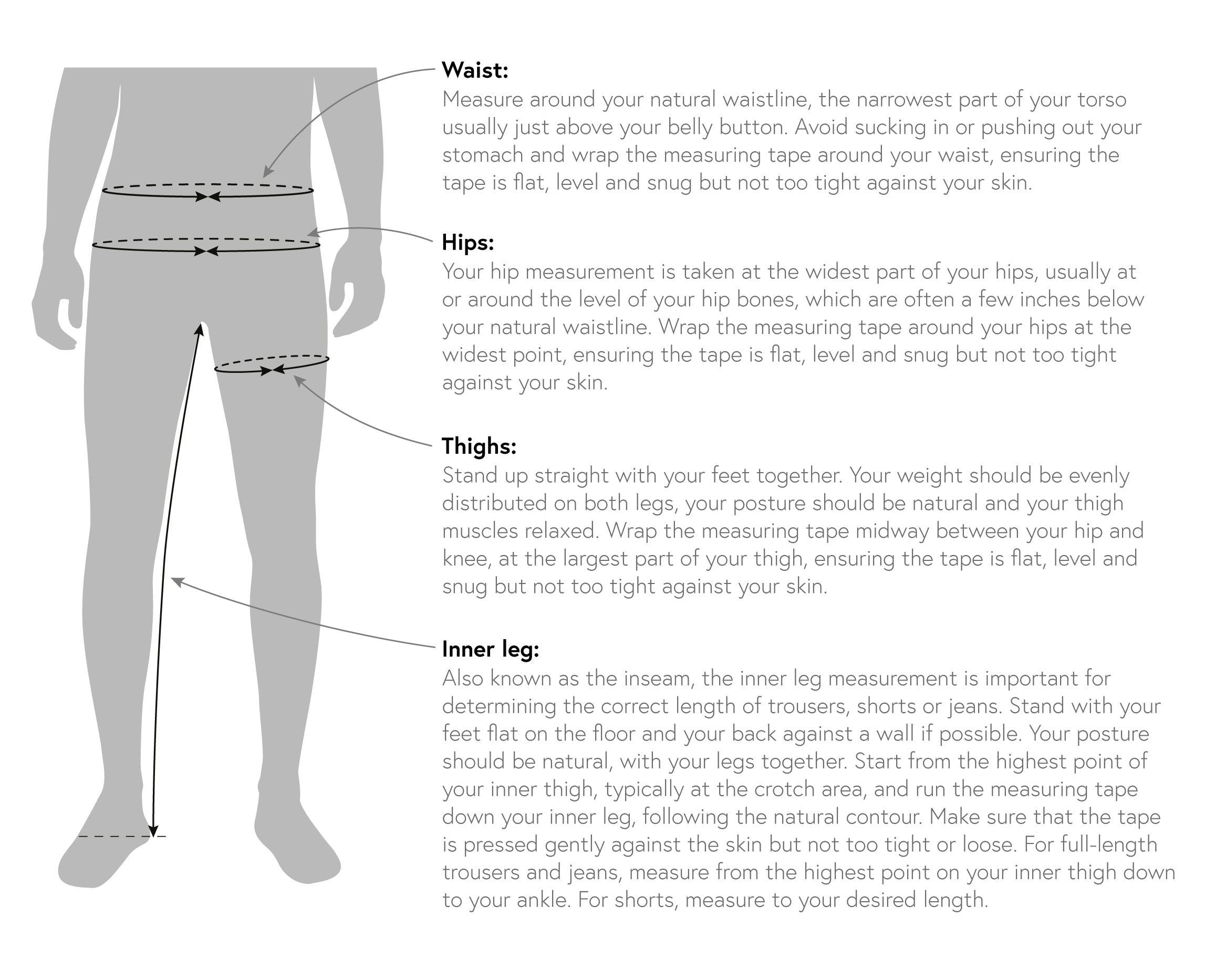 Where To Measure Your Waist