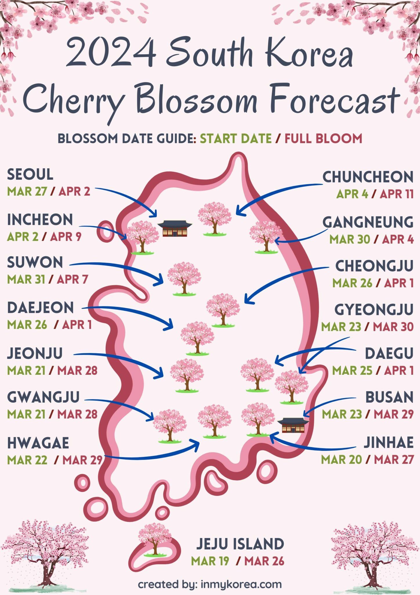 Where To See Cherry Blossoms In Seoul