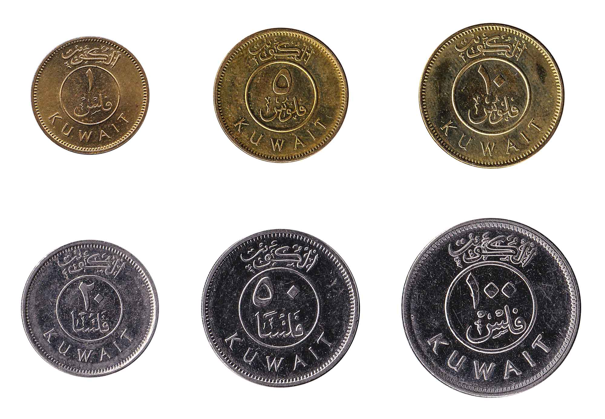 Which Country Currency Kd