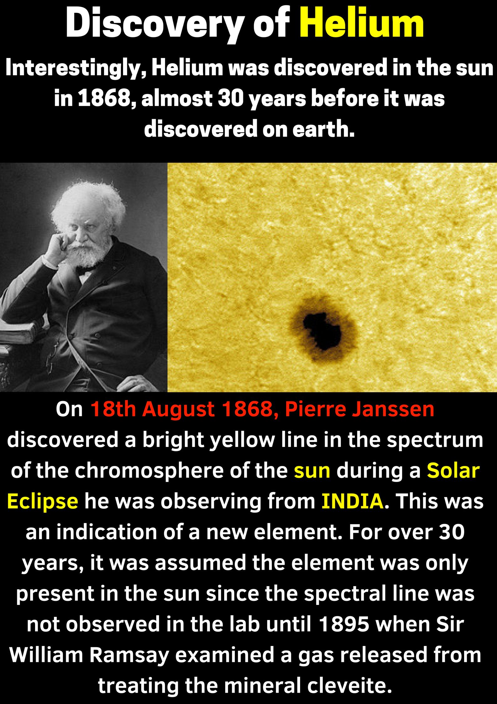 Who Discovered Helium