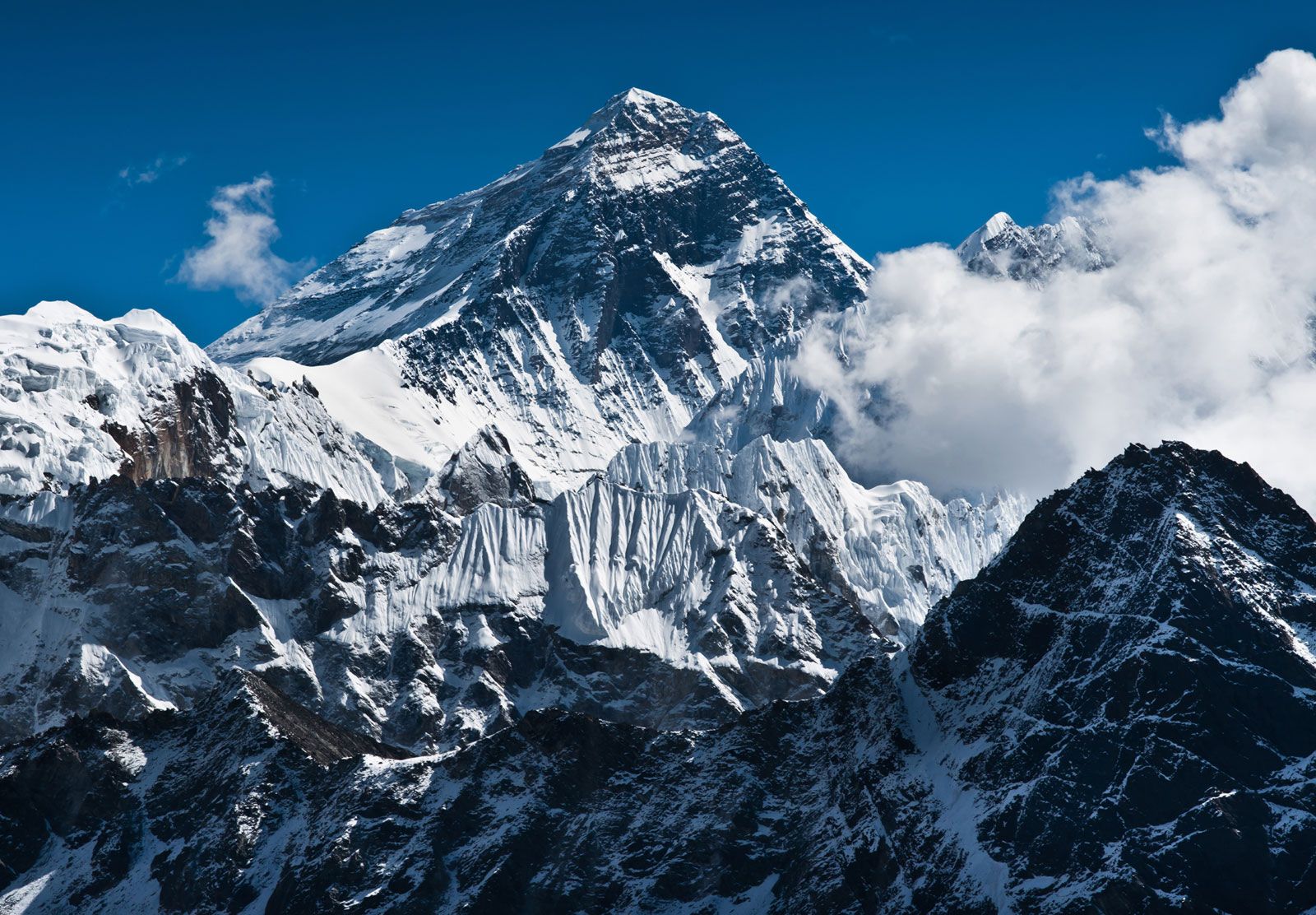 Who Named Mount Everest