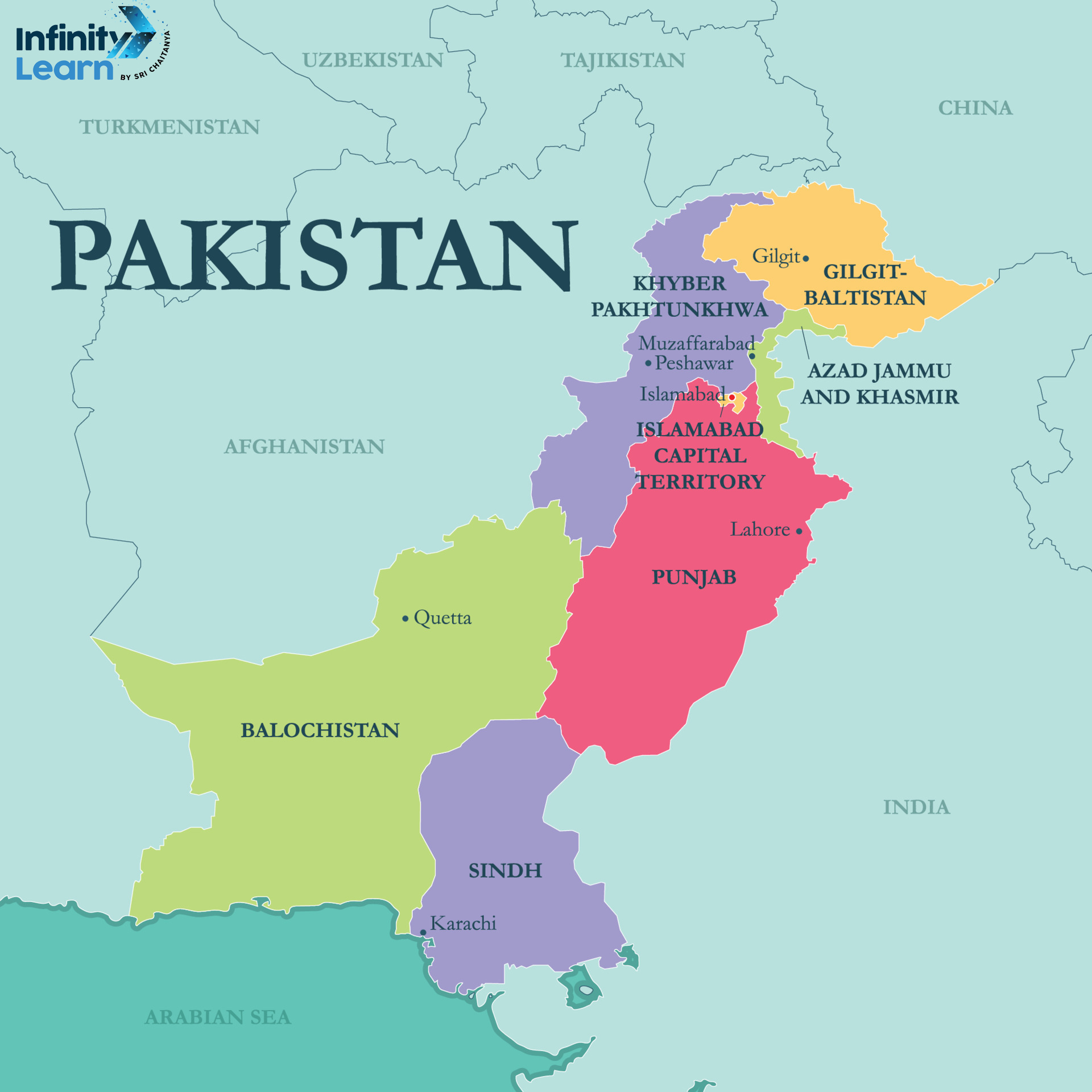Who Named Pakistan