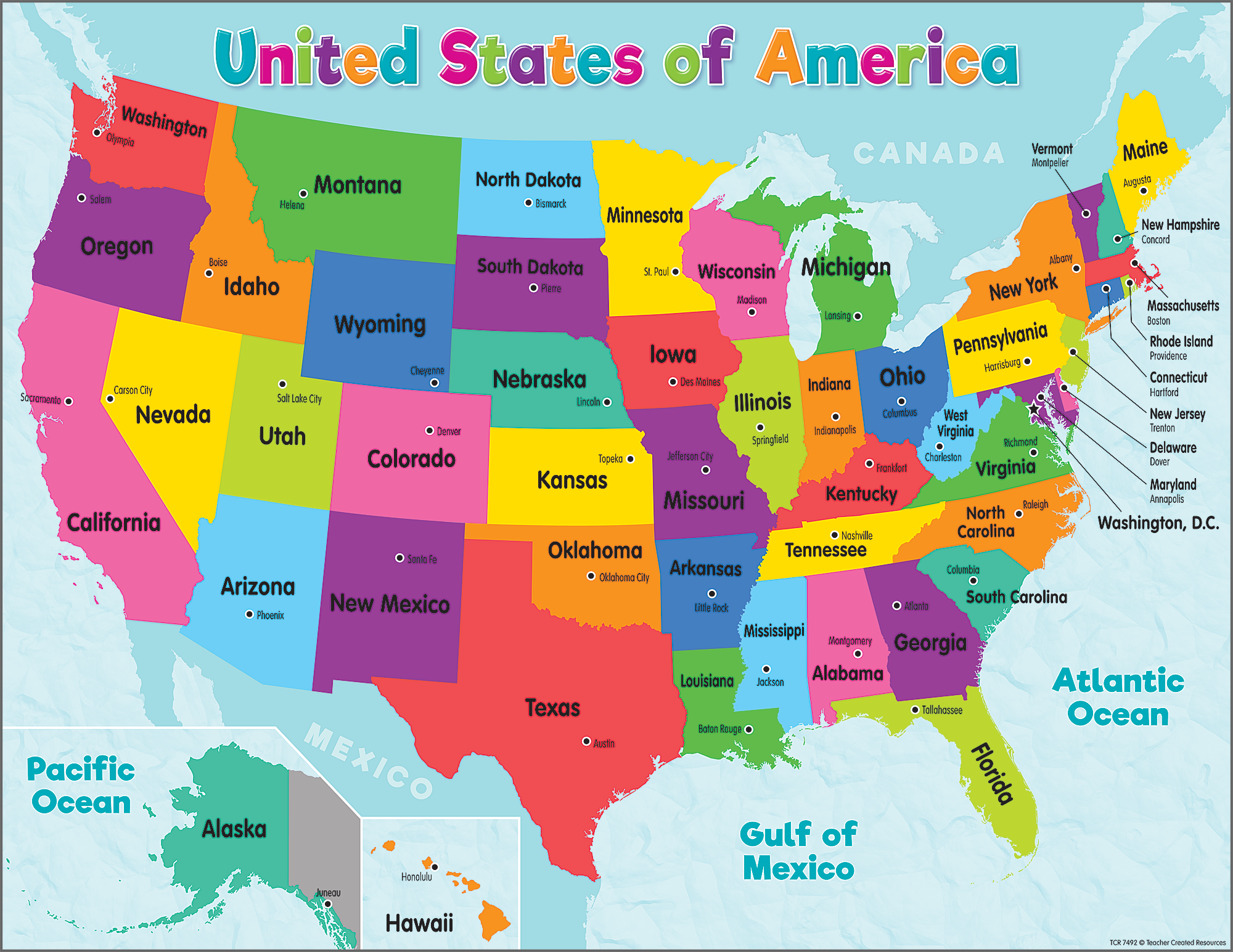 Who Named United States Of America