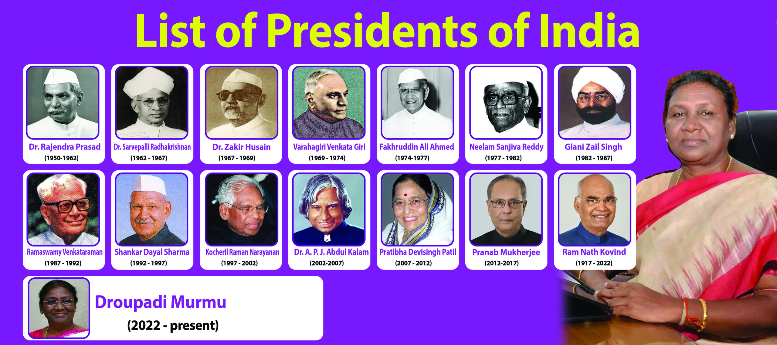 Who Was First President Of India