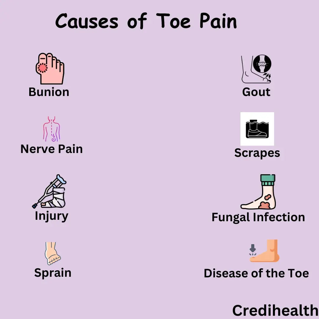 Why Do My Toes Hurt