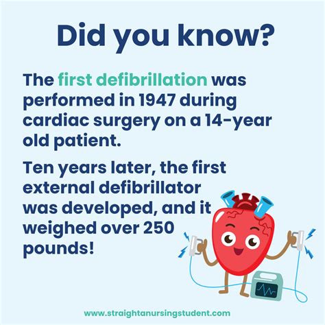 Why Is Defibrillation Important