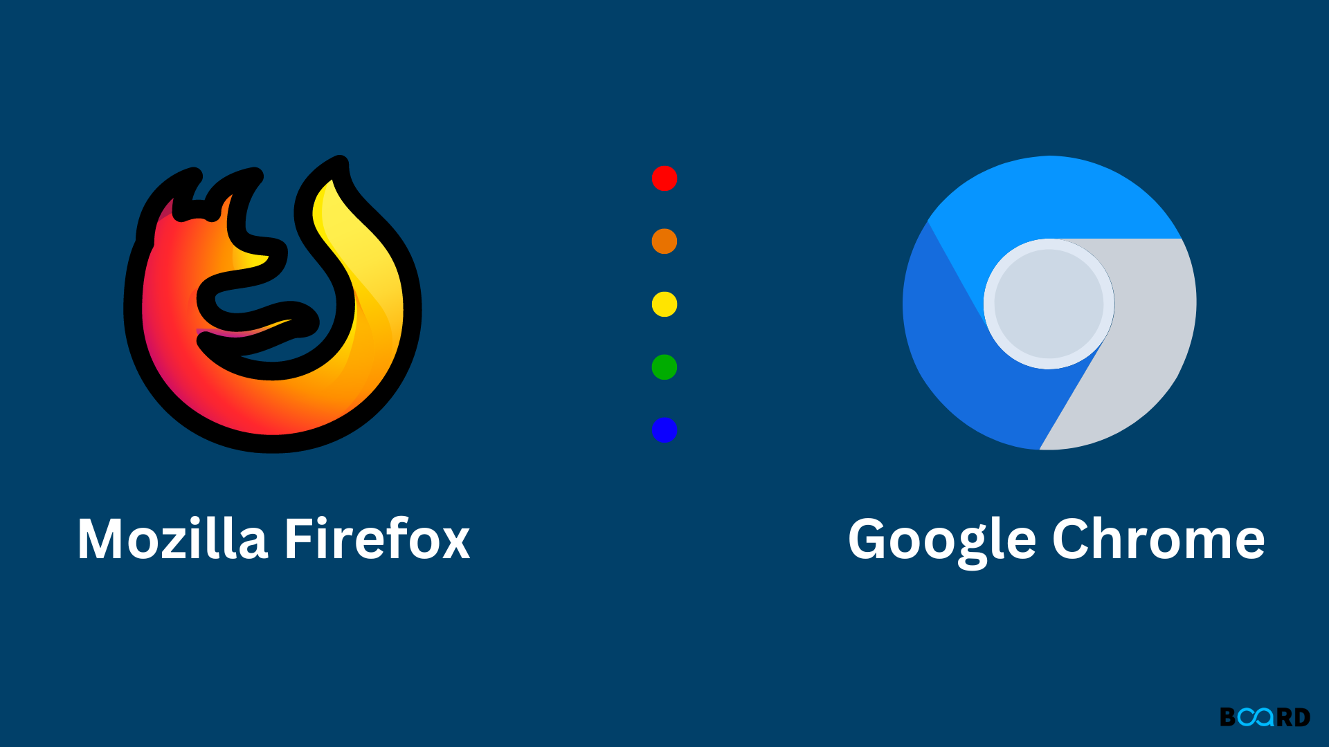 Why Is Firefox Better Than Chrome