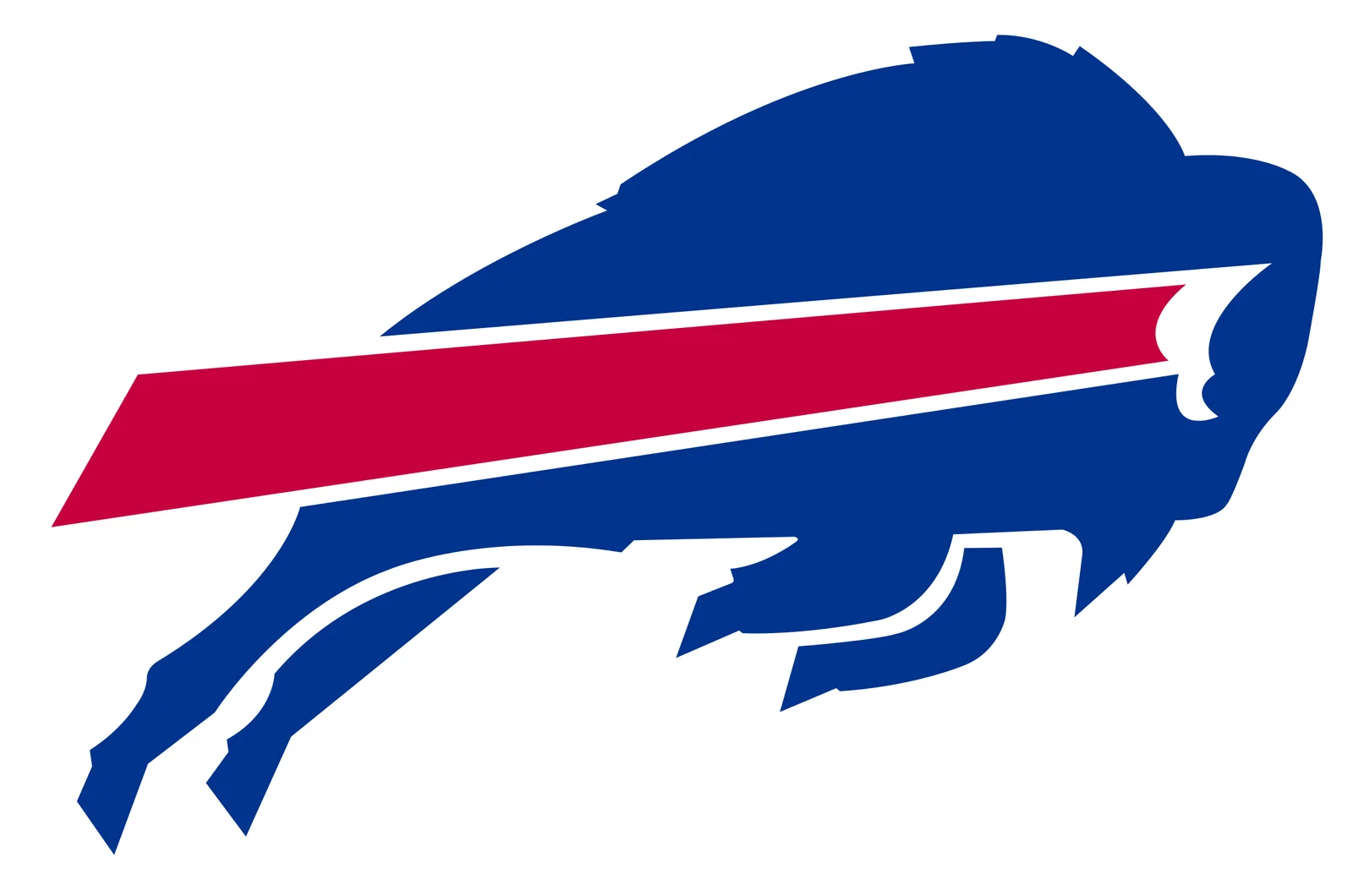 Why Is It Buffalo Bills