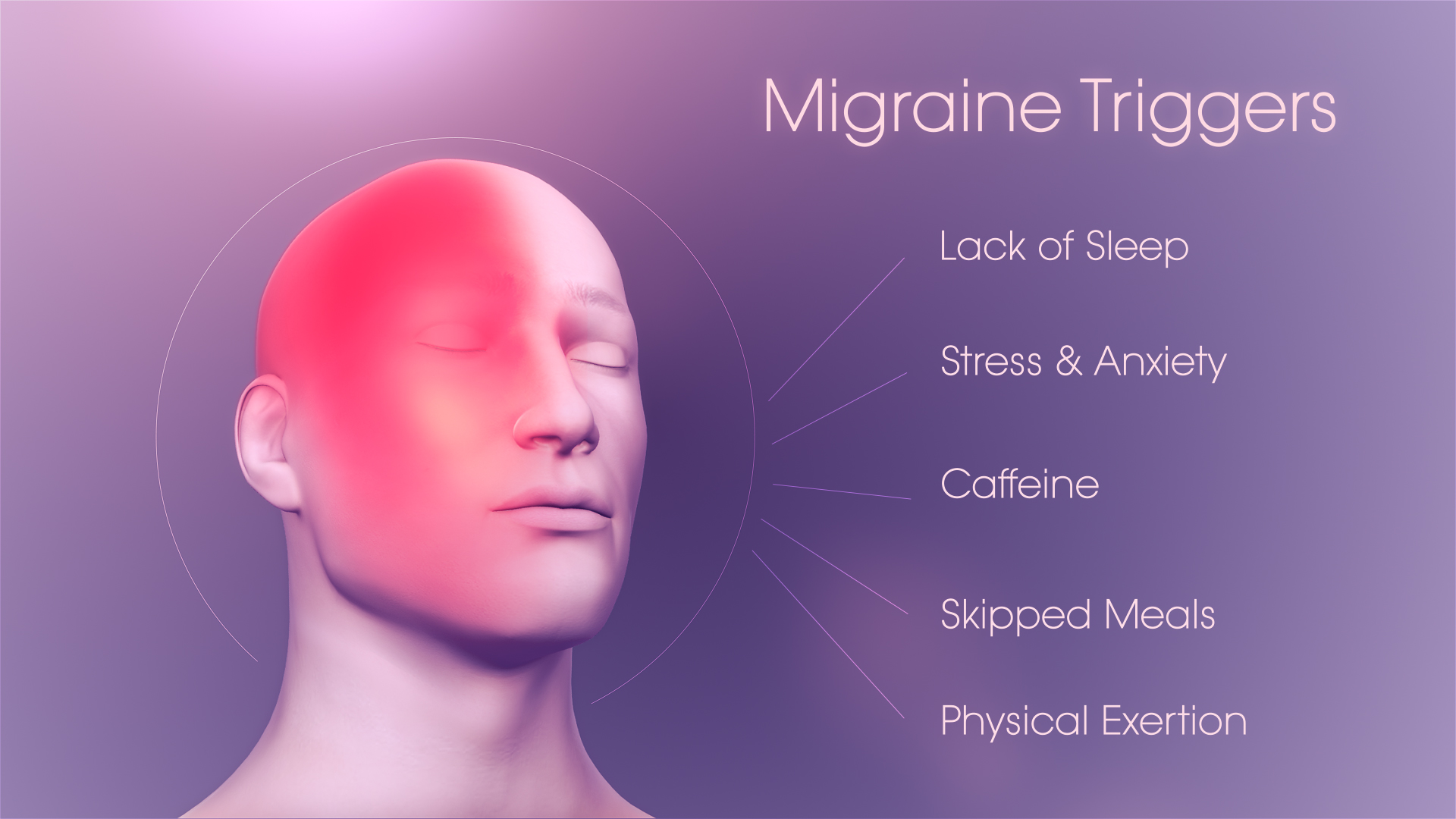 Why Is Migraine Dangerous