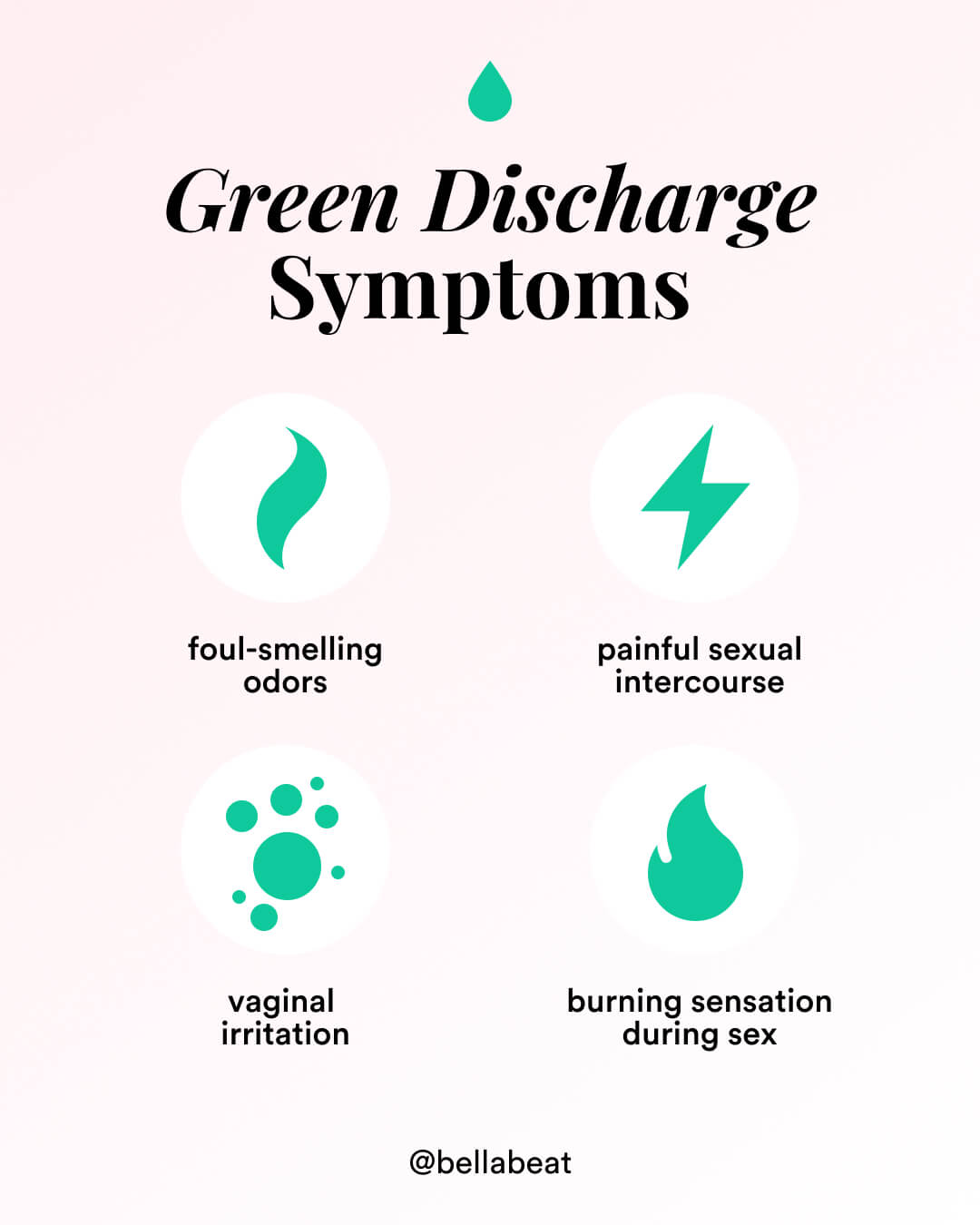 Why Is My Discharge Green
