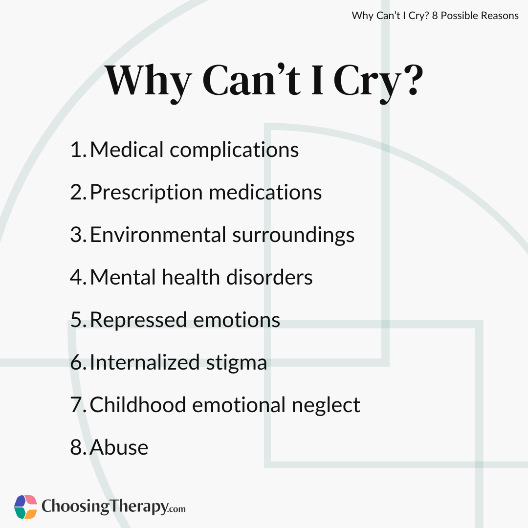 Why Is My Dryer Leaking Water