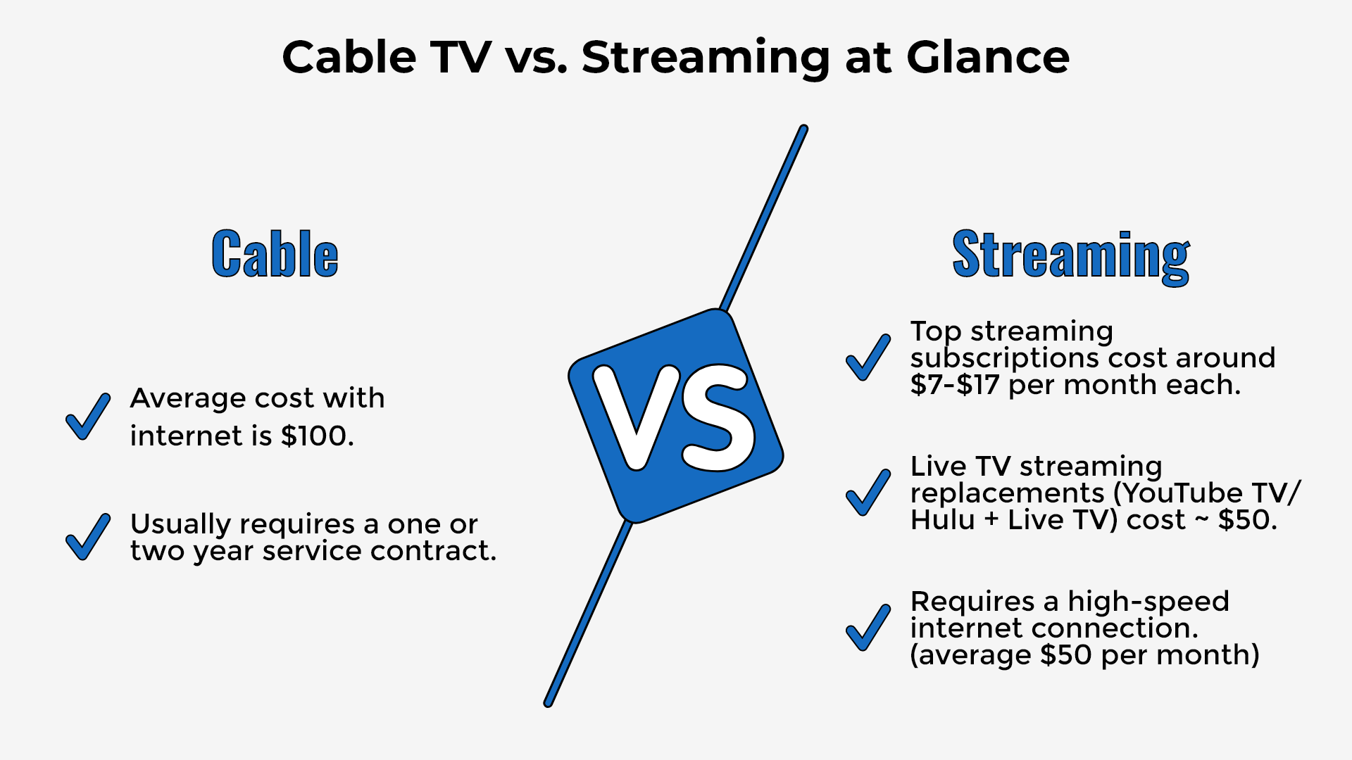 Why Is Tv Better Than Youtube
