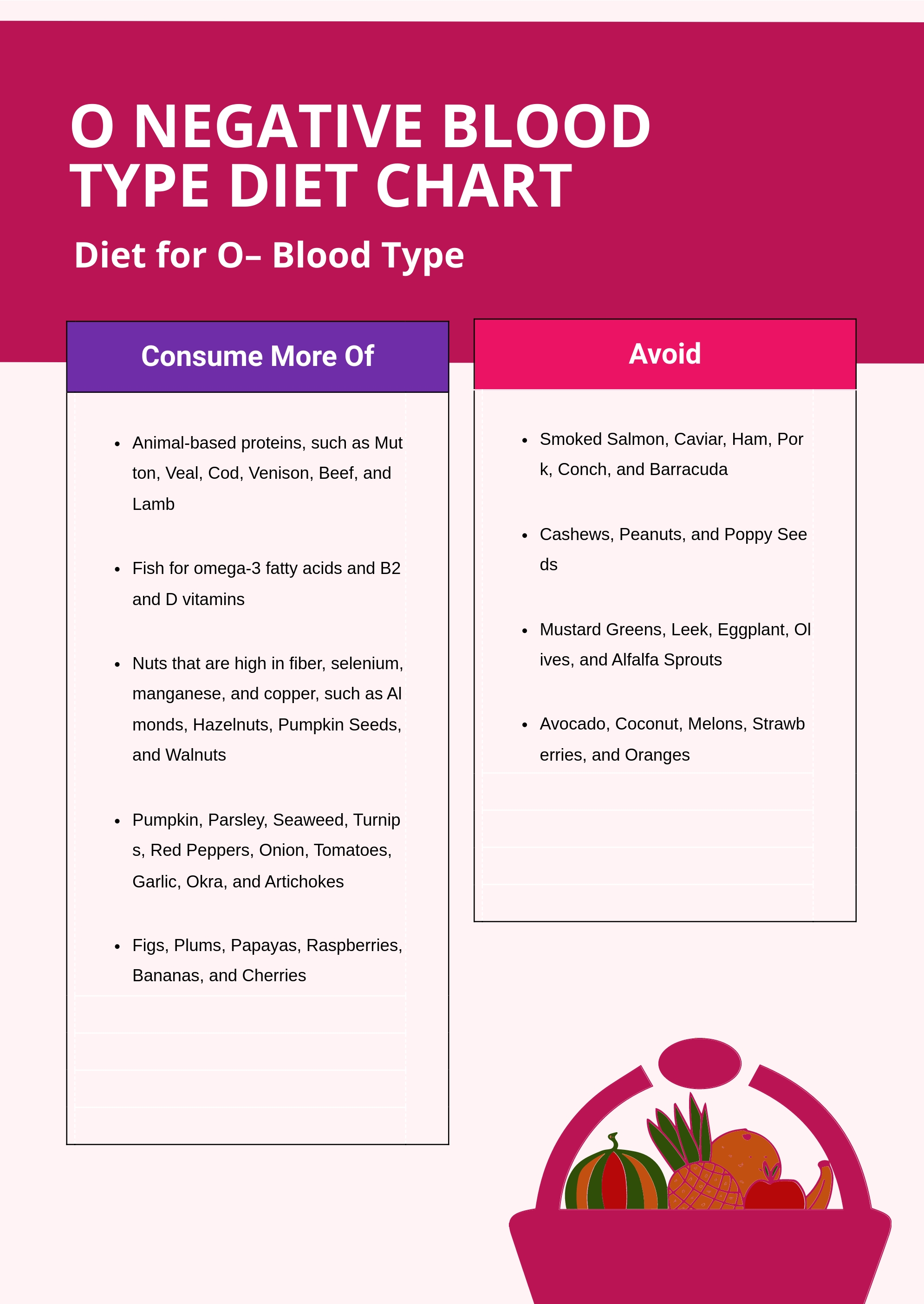 Why Iso Negative Blood So Special