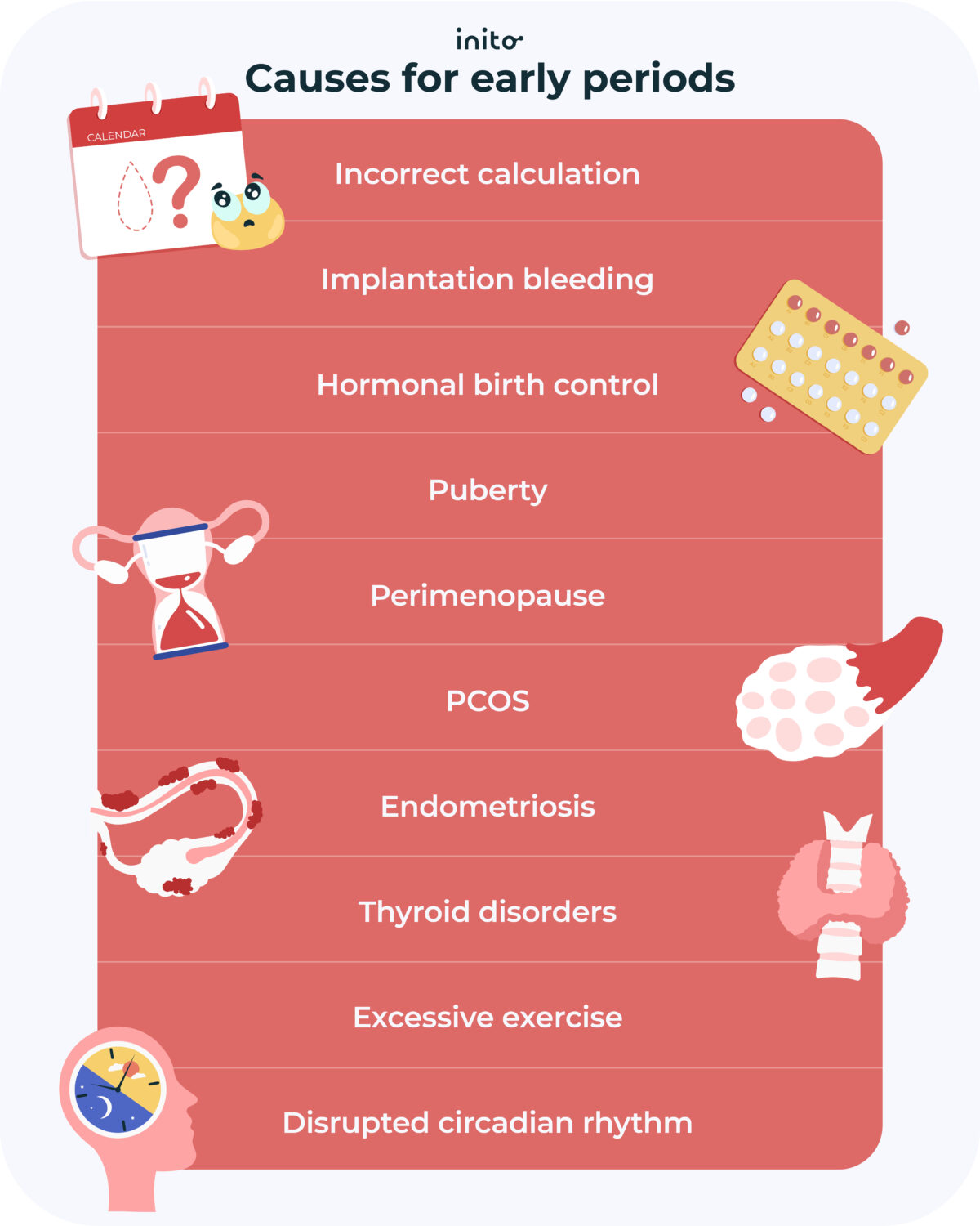 Why My Menstruation Is Early