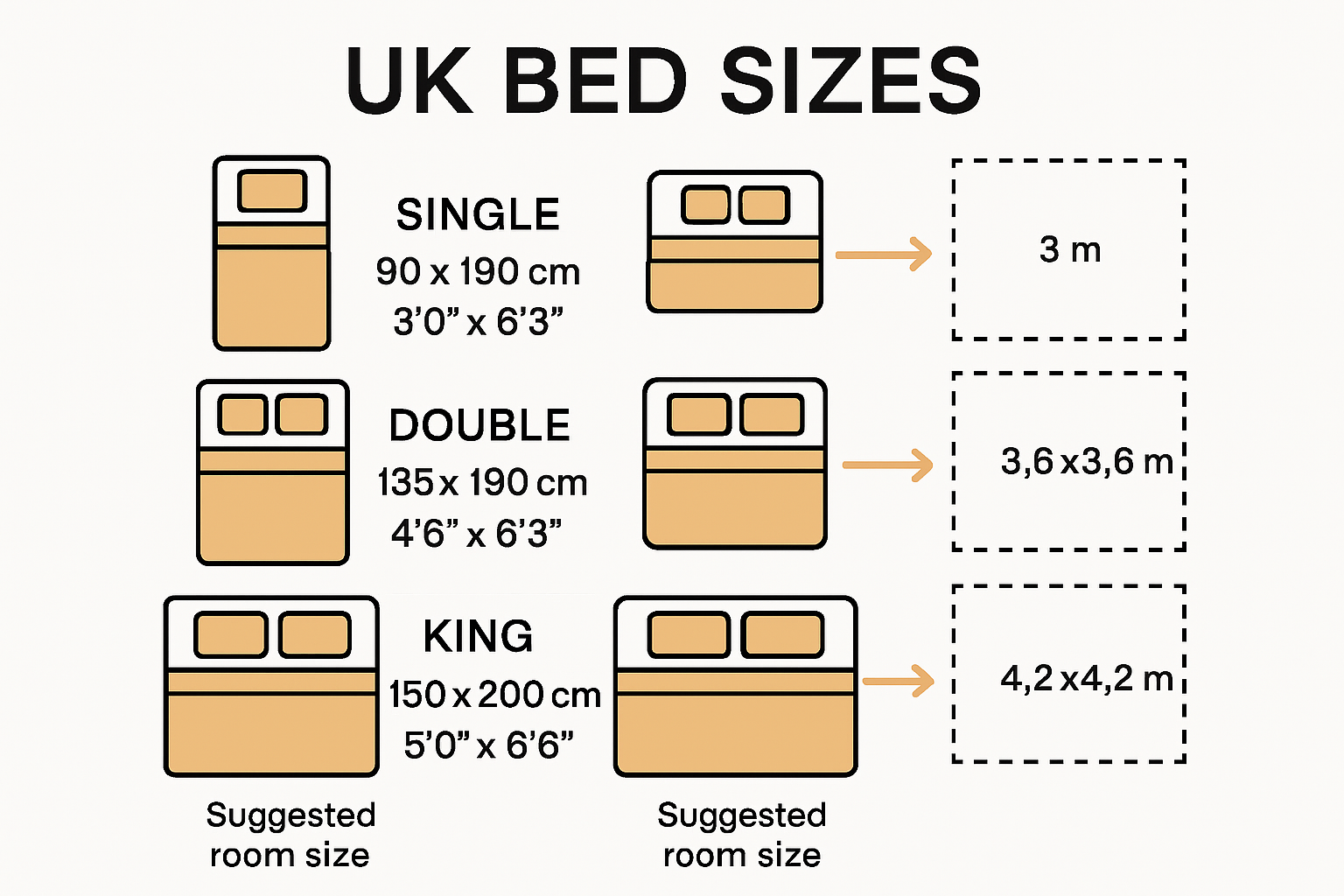 Width Of A Double Bed