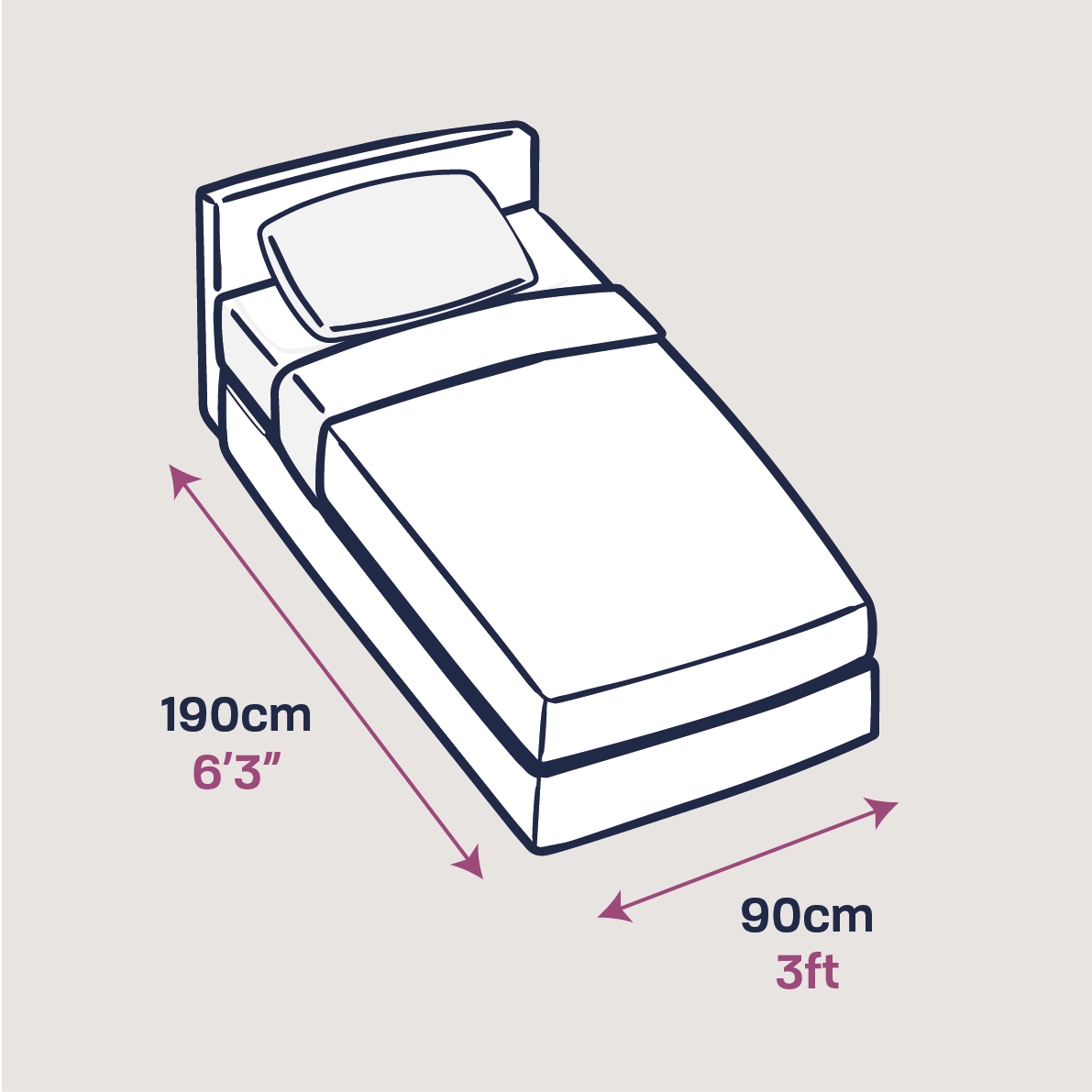 Width Of Single Bed