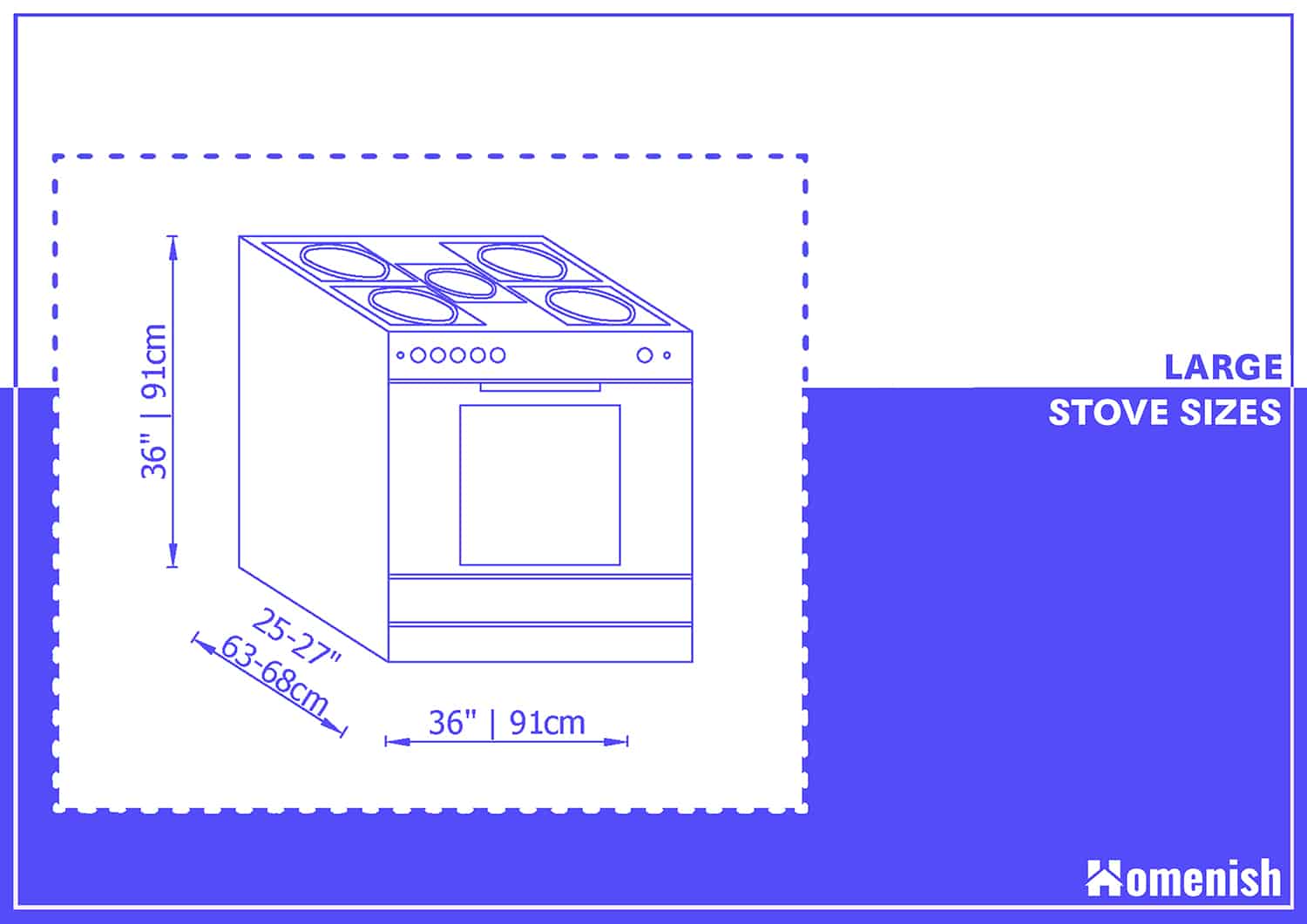 Width Of Stove