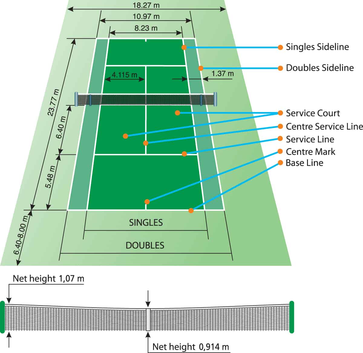 Width Of Tennis Court