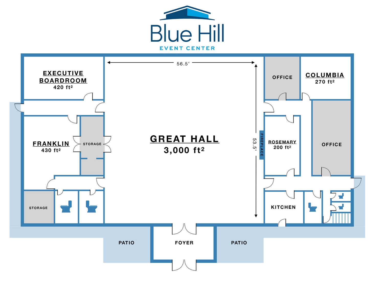 Width Of Venue In Feet