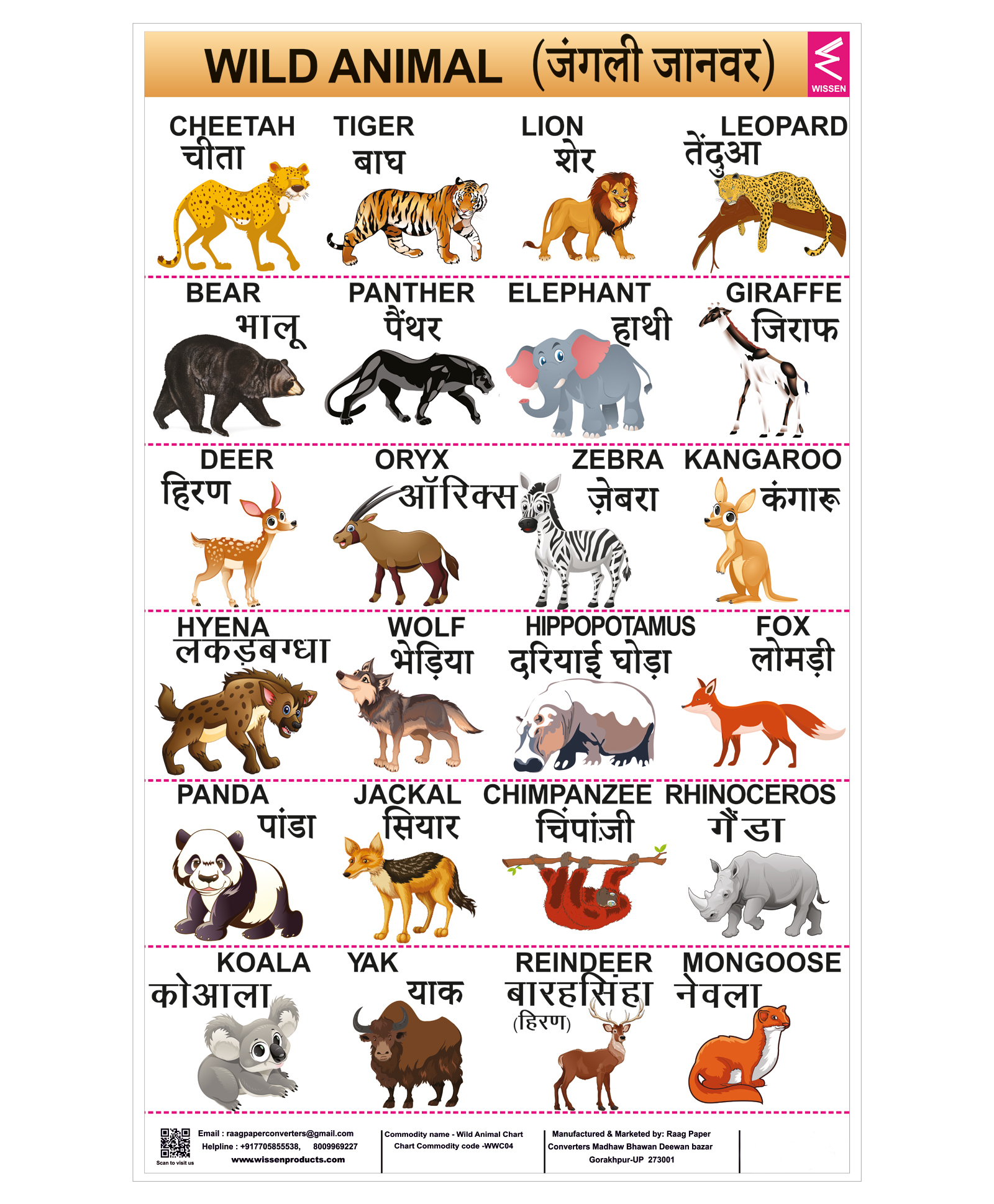 Wildlife In Hindi Meaning