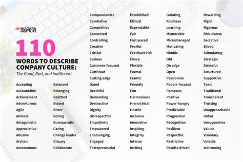 Words To Describe Work Culture