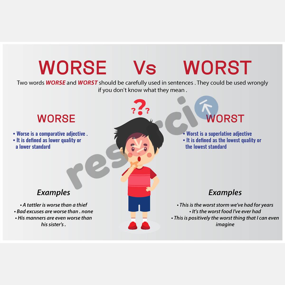 Worse Than Vs Inferior To You Crossword