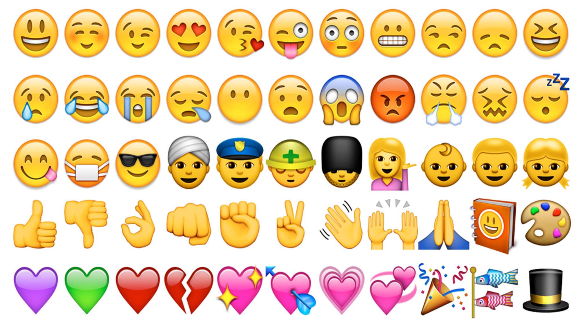 X Rate Emoji