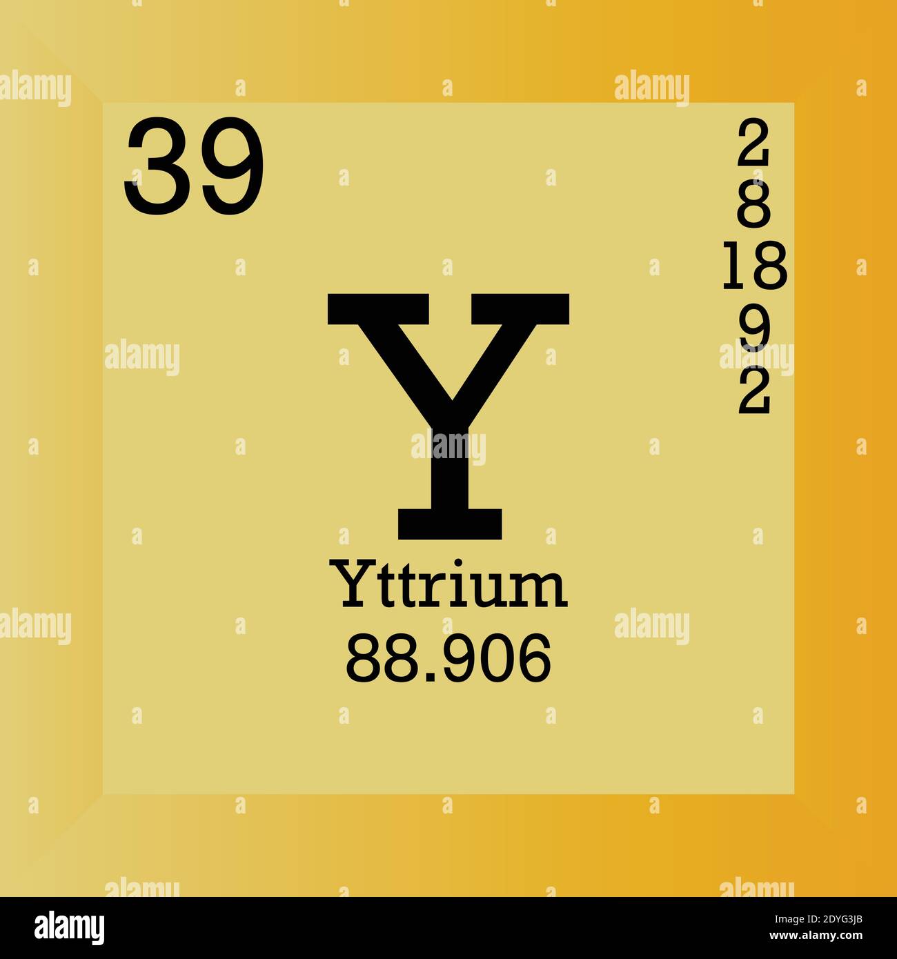 Y Element Periodic Table
