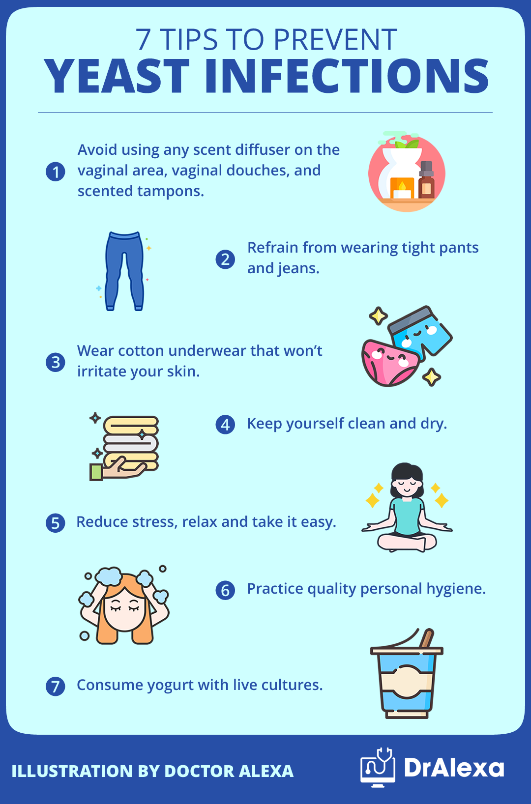 Yeast Infection Español